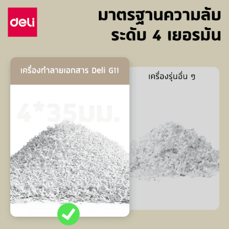 เครื่องทำลายเอกสาร 1.8 ลิตร DELI G11-WH-01_1