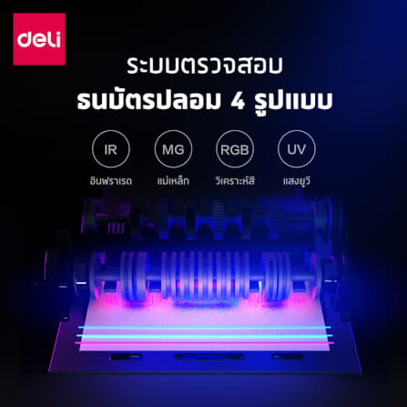 เครื่อง​นับ​แบงค์ 7 โหมด DELI CT963-SL-01 60W_1