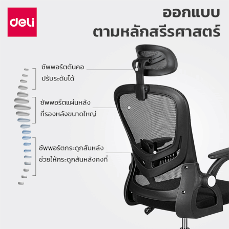 เก้าอี้สำนักงาน DELI E4955-WH-01 ปรับที่วางแขนได้ 90° สีขาว_1