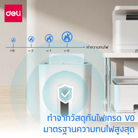เครื่องทำลายเอกสาร 1.8 ลิตร DELI G11-WH-01_2