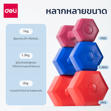 ดัมเบล AGNITE ER085-BL-01 2 กก. สีน้ำเงิน_2