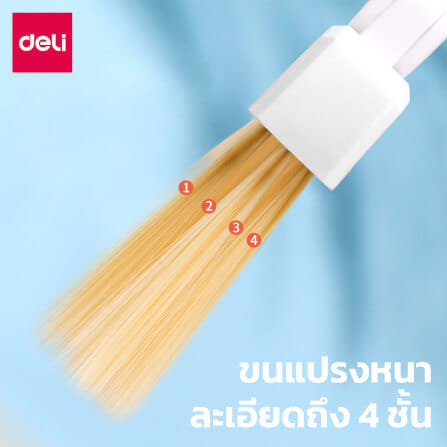 ไม้กวาดพร้อมที่โกยผง DELI VS1005-WH-01 สีขาว_2