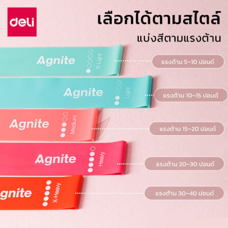 ยางยืดออกกำลังกาย AGNITE ER255-GN-01 หนา 0.35 แรงต้าน 5 - 10 ปอนด์ สีเขียว_2