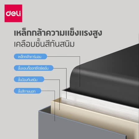 เซฟหนังสือ DELI VS4570-BL-01 ขนาด 5.5 X 11.5 X 18.0 ซม สีน้ำเงิน_3