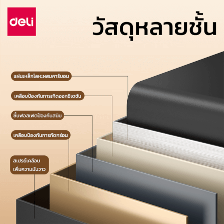ตู้เซฟนิรภัย DELI AE680-WH-01 สีขาว_3