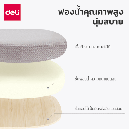 เก้าอี้สำนักงาน DELI E4955-WH-01 ปรับที่วางแขนได้ 90° สีขาว_3