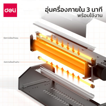 เครื่องเคลือบกระดาษ A3 DELI ET131-BK-01 330มม/นาที สีดำ_3