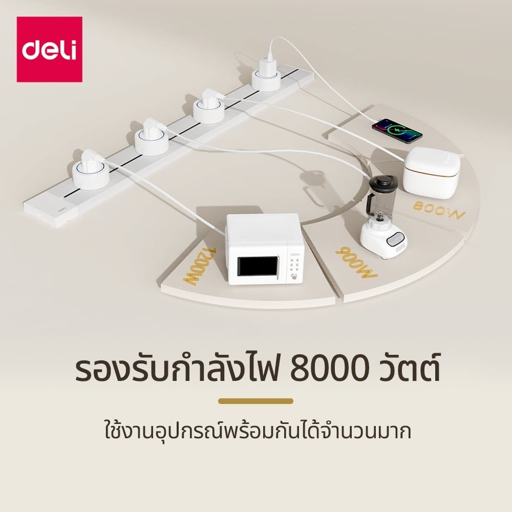 อแดปเตอร์ DELI ET889-BK-02 2500W 10A สีดำ 2ชิ้น_3