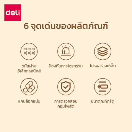 ตู้เซฟนิรภัย DELI AE680-WH-01 สีขาว_4