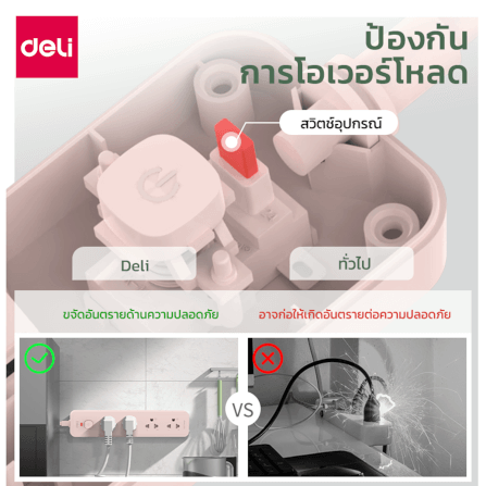 รางปลั๊กไฟ 3ช่อง 3M 1สวิตซ์ DELI CT481-PK-01 สีชมพู_5