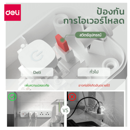รางปลั๊กไฟ 3ช่อง 3M 1สวิตซ์ DELI CT480-GR-01 สีเทาอ่อน_5