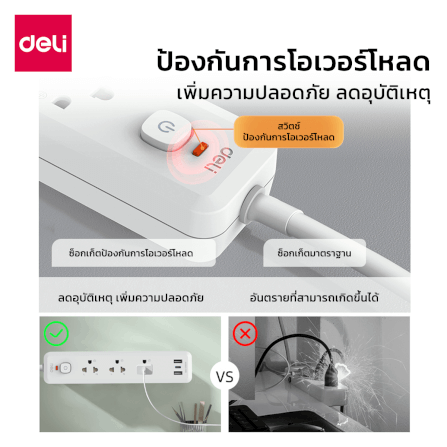 ปลั๊กไฟสามตา 3ช่อง 2USB 1TYPEC 3M DELI CT497-WH-01 สีขาว_6
