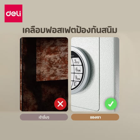 ตู้เซฟพร้อมช่องหยอดธนบัตร LOCKSWORTH VS4502-BK-01 สีดำ_6