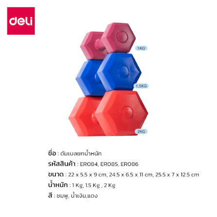 ดัมเบล AGNITE ER085-BL-01 2 กก. สีน้ำเงิน_6