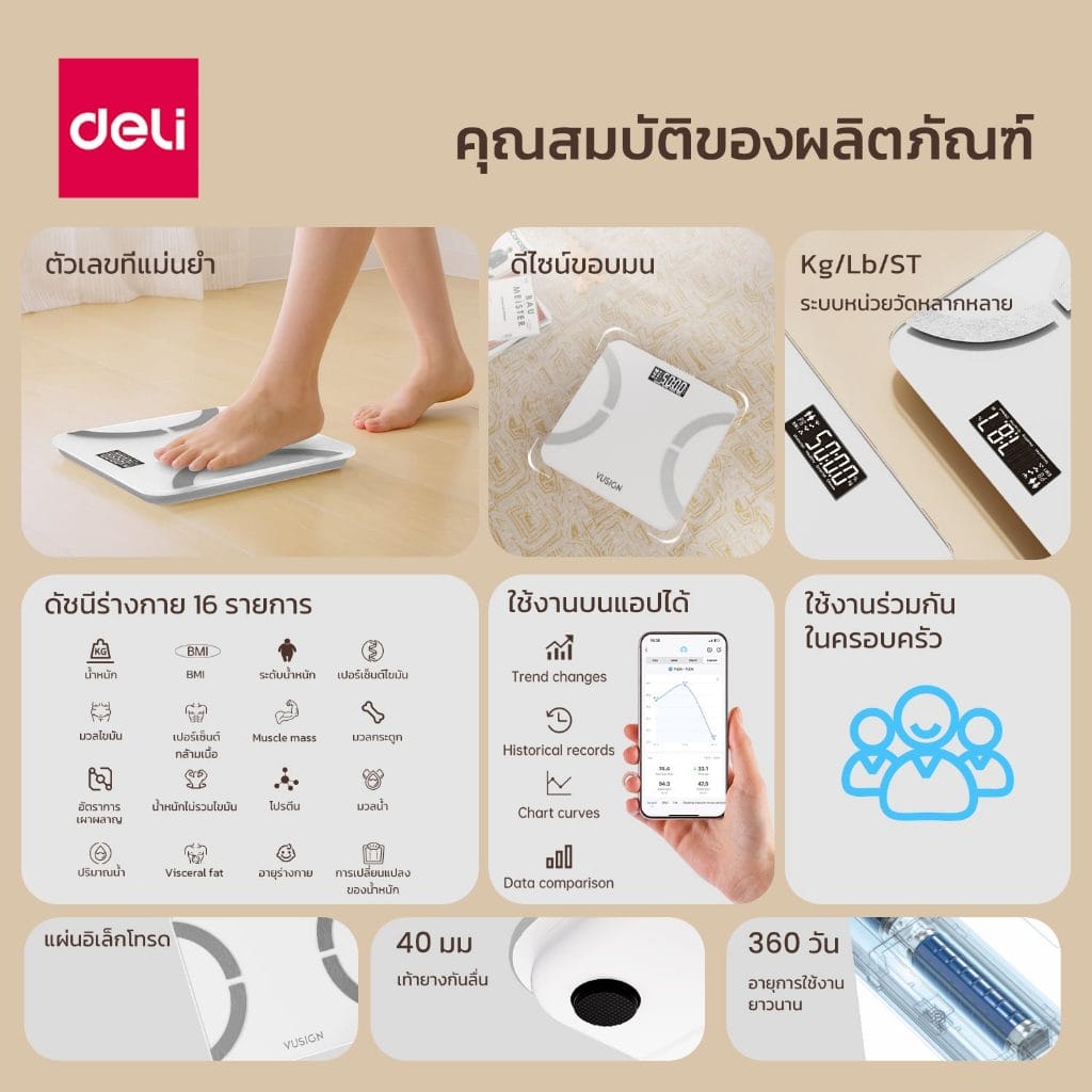 เครื่องชั่งน้ำหนักวัดมวลกาย VUSIGN VS6119-WH-01 สีขาว_7