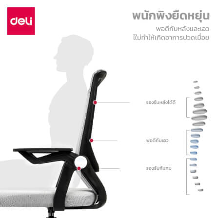 เก้าอี้ทำงาน DELI E4931-WH-01 ปรับสูง 10CM แขน90° สีเทา_10