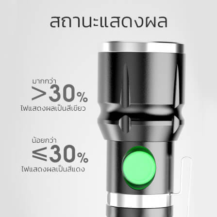 ไฟฉาย DELI VS4207-BK-01 2.5 วัตต์_7