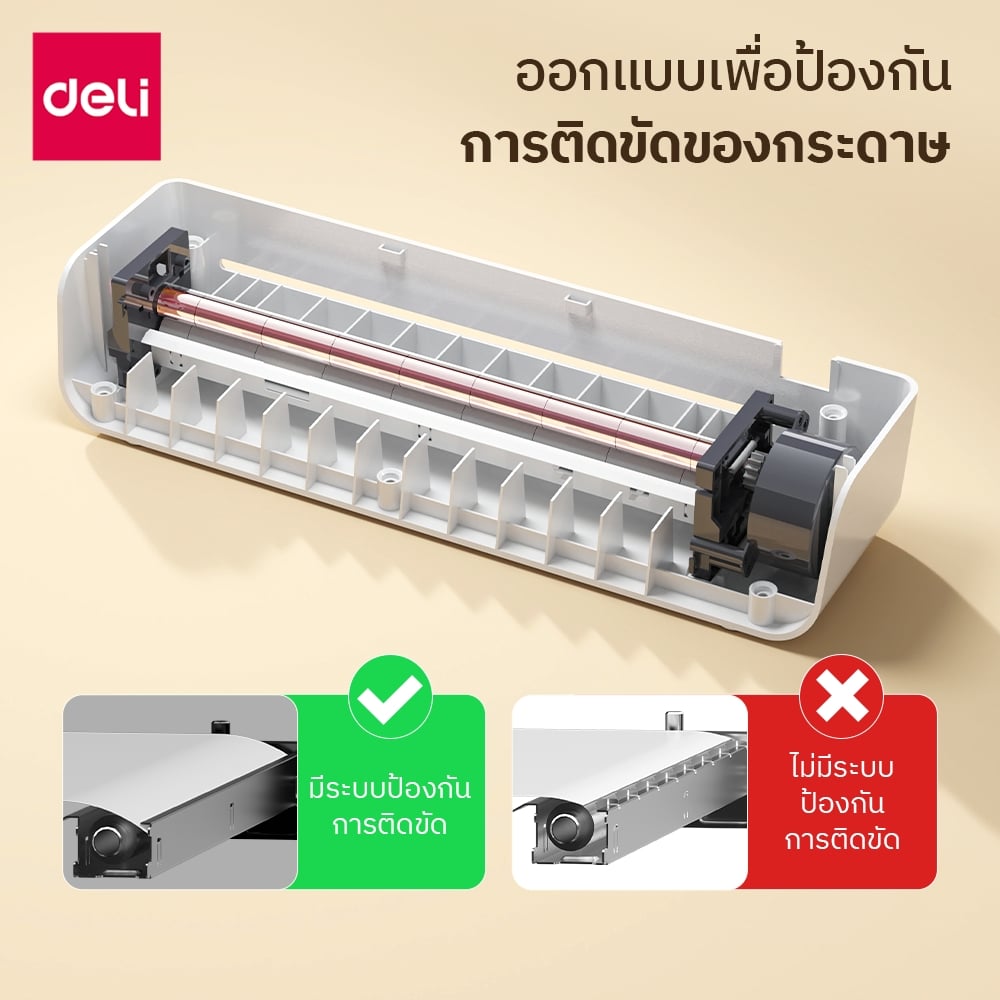 เครื่องเคลือบเอกสาร A4 DELI ET117-WH-01 สีขาว_1