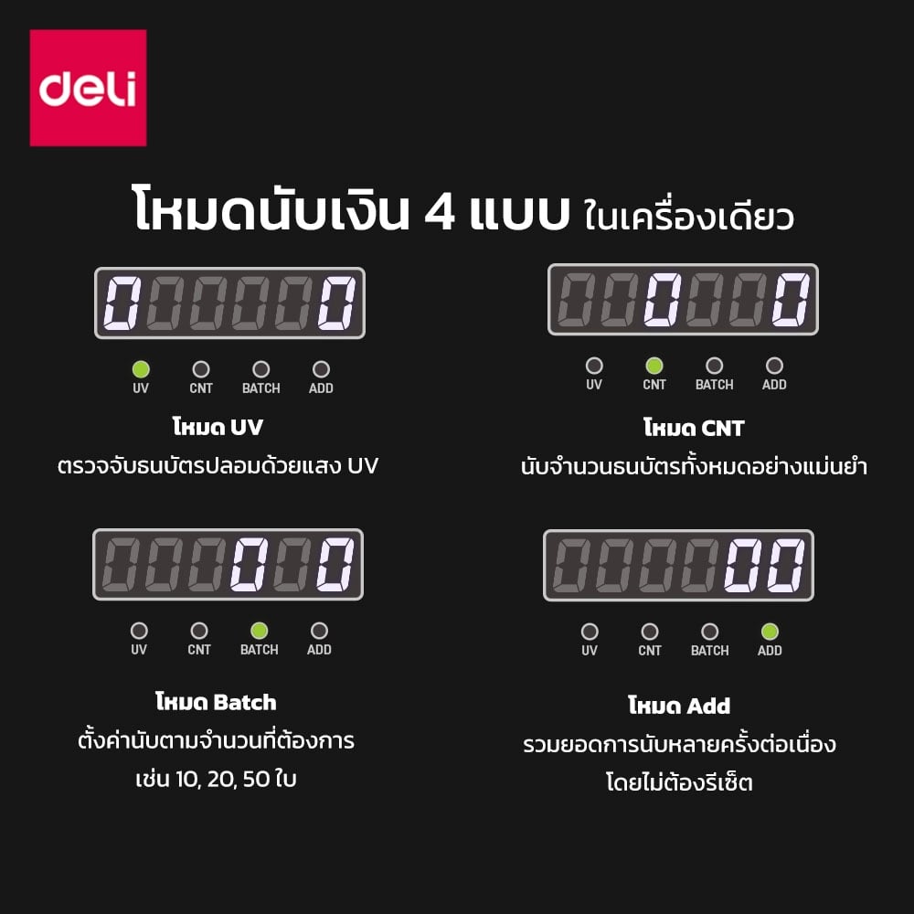 เครื่องนับแบงค์ DELI CT960-SG-01 สีดำ_3