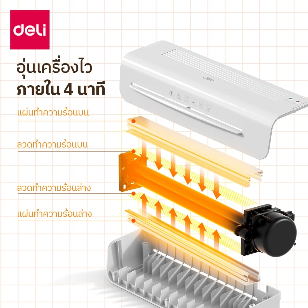 เครื่องเคลือบเอกสาร A4 DELI ET117-WH-01 สีขาว_3