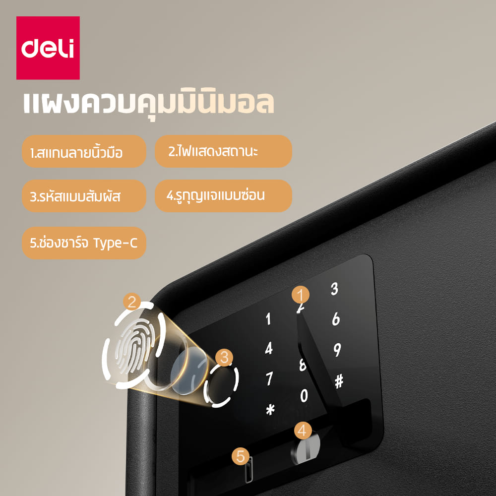 ตู้เซฟ LOCKSWORTH VS4535-BK-01 ขนาด 40X30X30 ซม. สีดำ_4