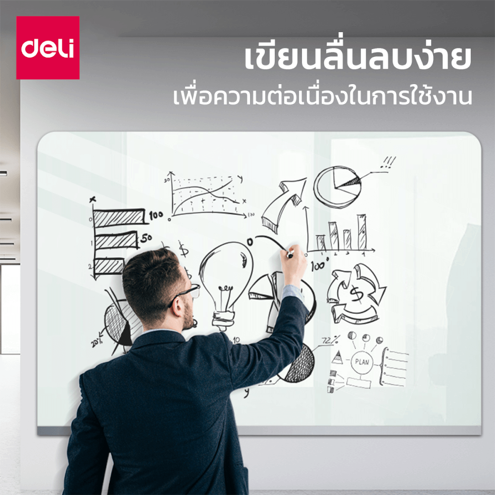 กระดานกระจก ไวท์บอร์ดกระจก DELI MZ101-WH-01 ขนาด 90 X 120 CM _1