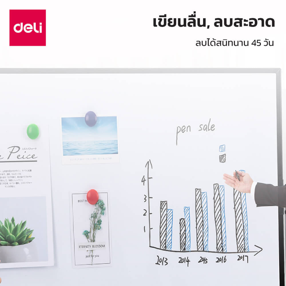 กระดานไวท์บอร์ด DELI 50107-BK-01 ขนาด 90 X 180 CM_2