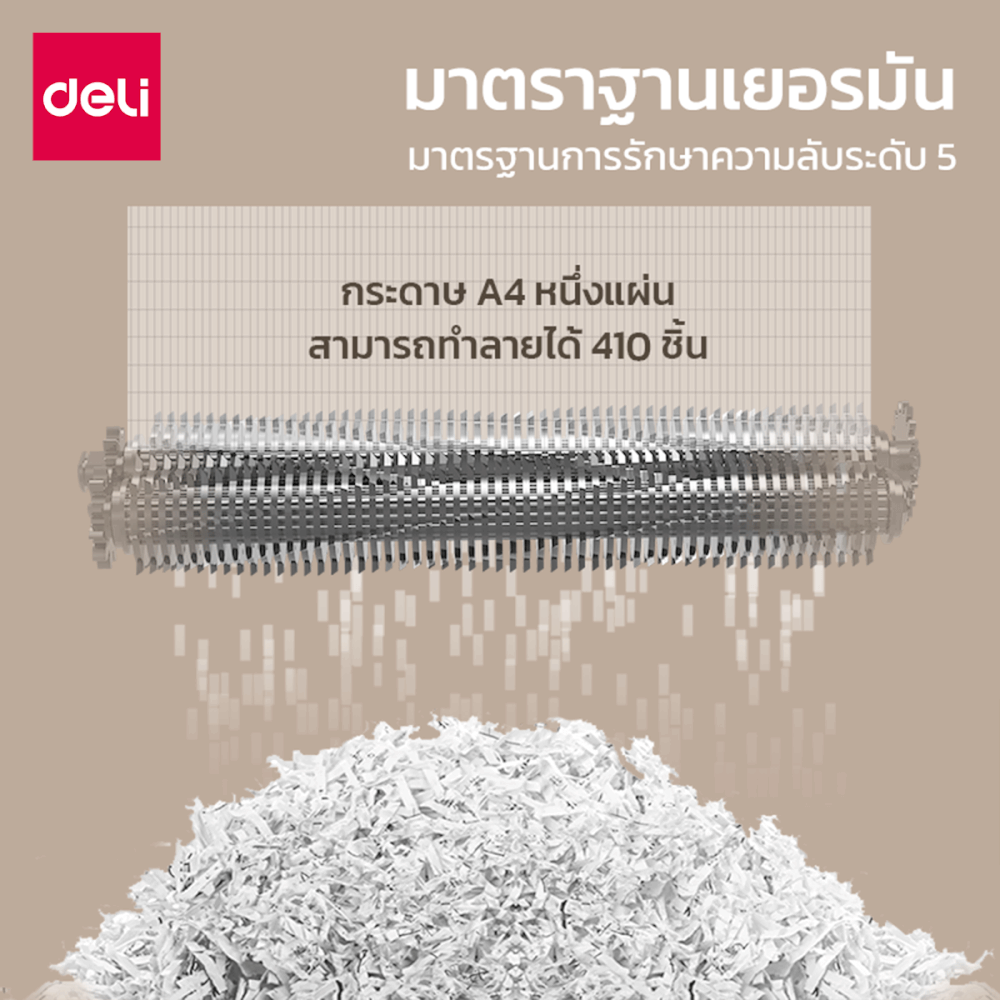 เครื่องทำลายเอกสารอัตโนมัติ เครื่องย่อยกระดาษ A4 DELI ET058-WH-01 30นาที-8แผ่น_3