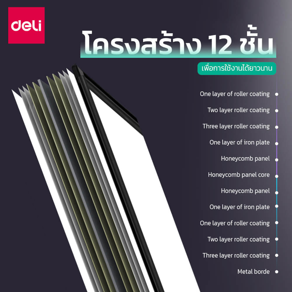 กระดานไวท์บอร์ด DELI 50104-BK-01 ขนาด 90 X 60 CM_2