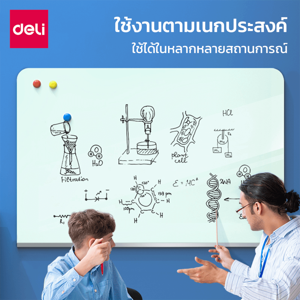 กระดานกระจก ไวท์บอร์ดกระจก DELI MZ101-WH-01 ขนาด 90 X 120 CM _4