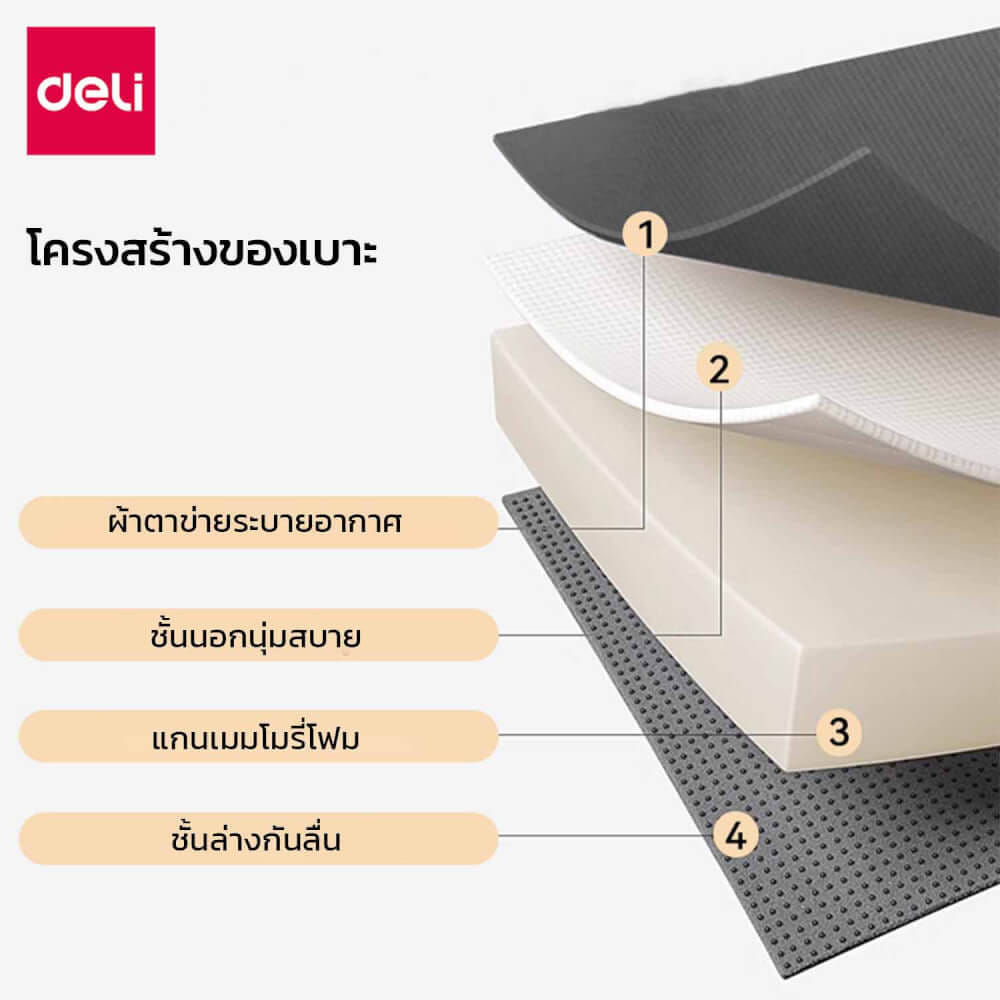เบาะรองนั่ง DELI VS764-BK-01 สีดำ_4