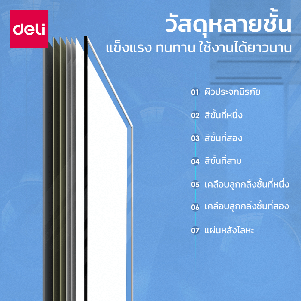 กระดานกระจก ไวท์บอร์ดกระจก DELI MZ101-WH-01 ขนาด 90 X 120 CM _6
