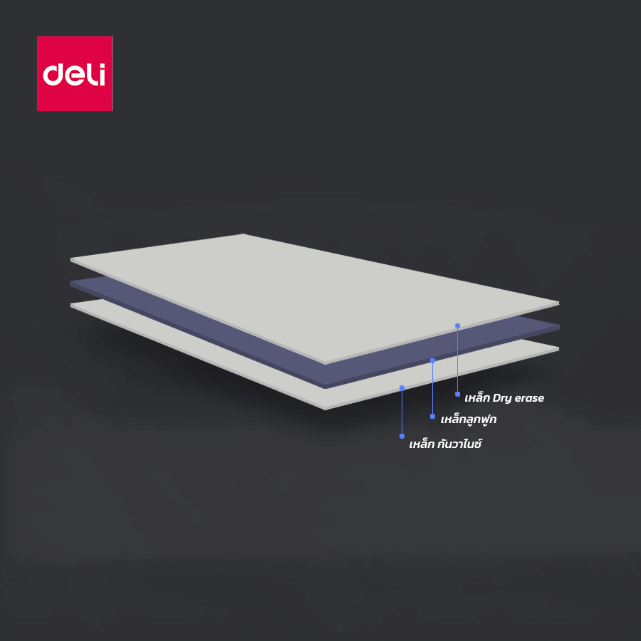 กระดานไวท์บอร์ด DELI E39034A-SL-01 ขนาด 90 X 120 CM_6