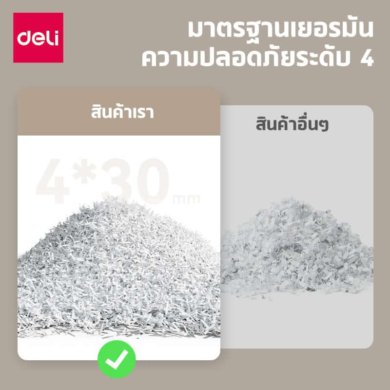 เครื่องทำลายเอกสารอัตโนมัติ 12ลิตร DELI E9945-GR-01 สีเทาเข้ม_6