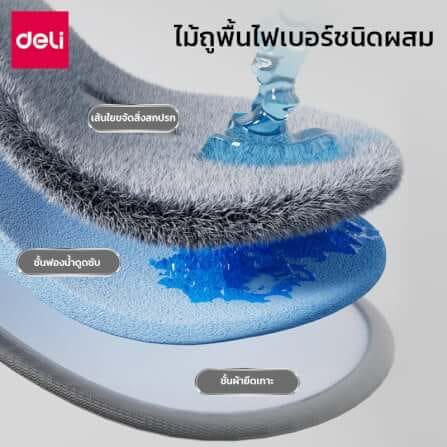 ชุดถังปั่นพร้อมไม้ม็อบ DELI VS1041-BL-01 สีฟ้า_2