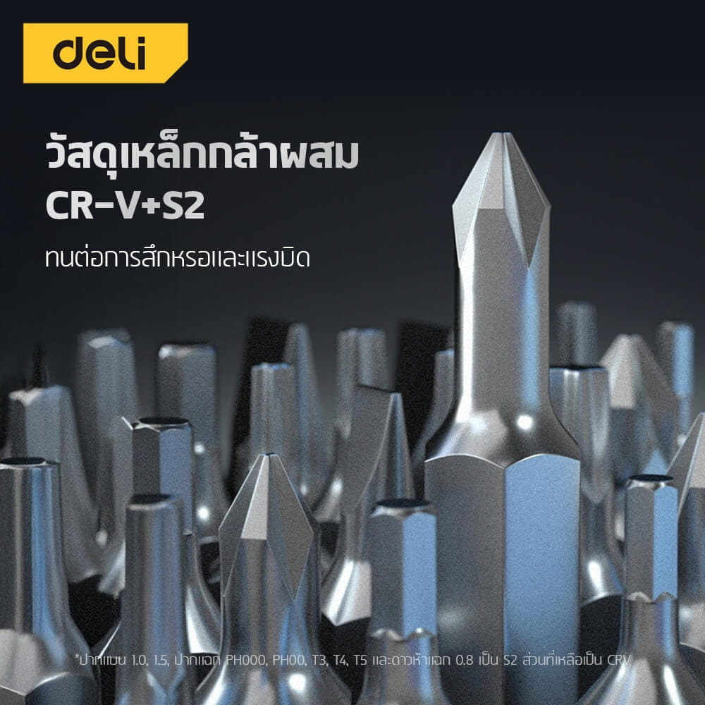 ไขควงซ่อมนาฬิกา DELI EDL241025-GR-01 25ชิ้น_4