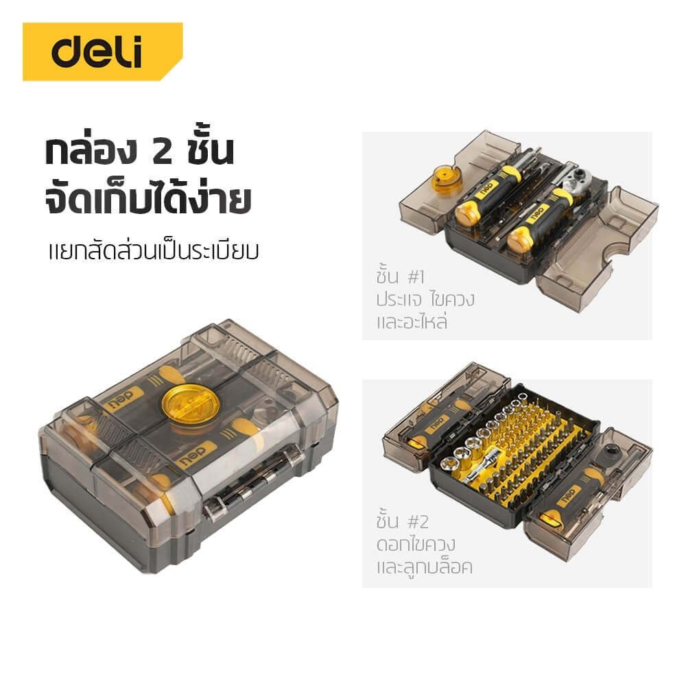 ชุดไขควงเปลี่ยนหัว DELI EDL250078-YL-01 78ชิ้น
