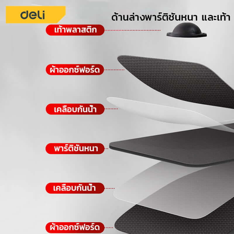 กระเป๋าเครื่องมือช่าง DELI EDL430013-YL-01 สีเหลือง-ดำ_7
