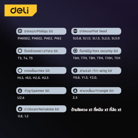 ไขควงซ่อมนาฬิกา DELI EDL241034-GR-01 34ชิ้น_6