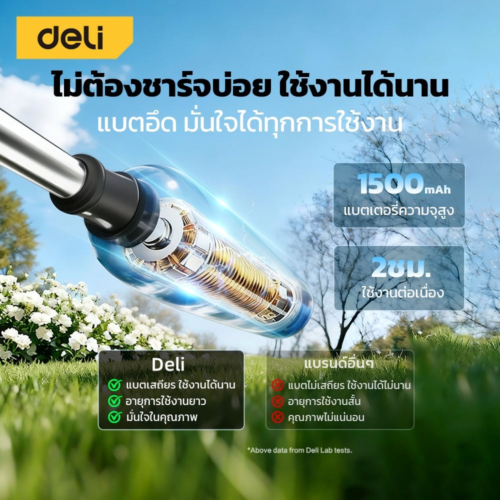 ถังพ่นยาแบตเตอรี่ DELI EDGJ703-BL-01 6 ลิตร สีฟ้า_1