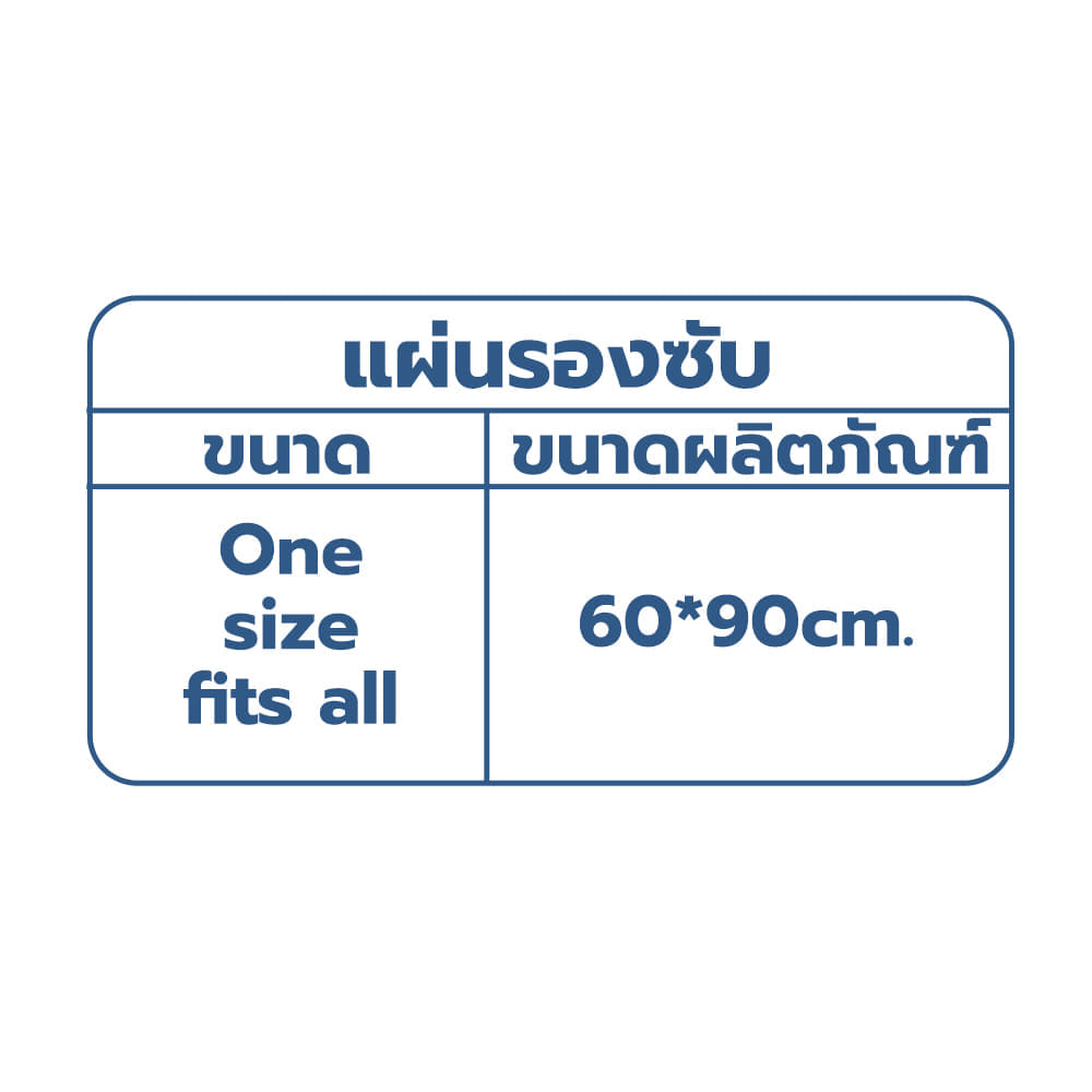 แผ่นรองซับ ANO EQ ใหญ่พิเศษ 60X90 ซม. 10ชิ้น/ถุง