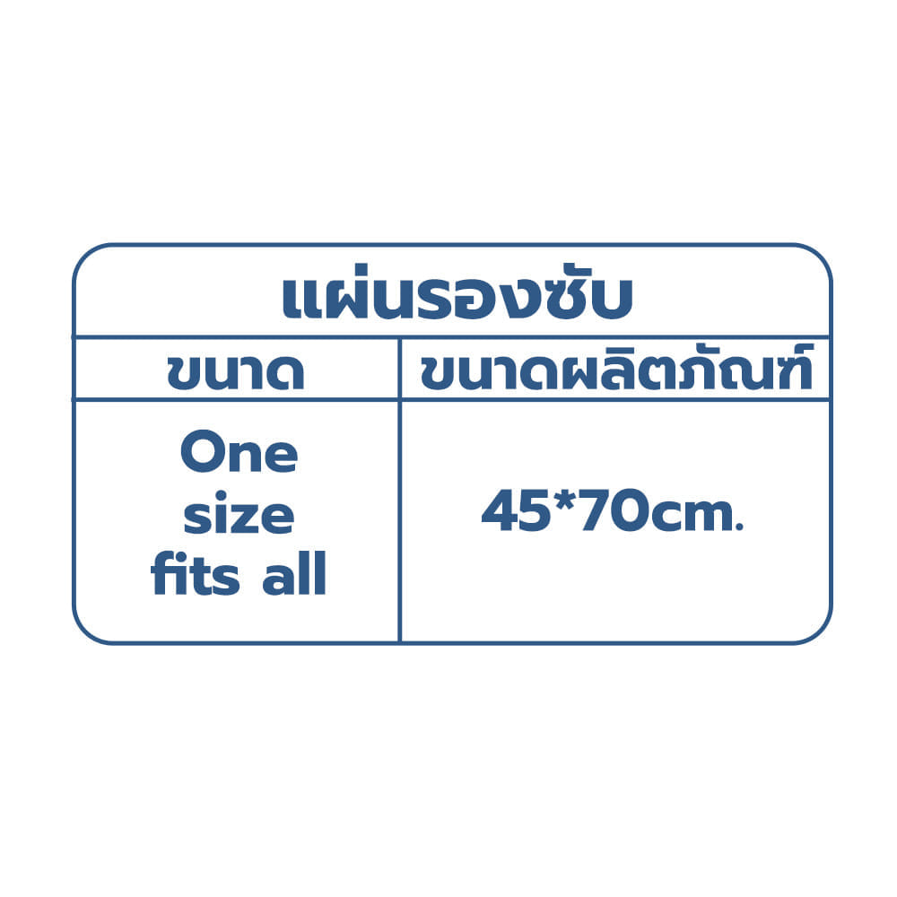 แผ่นรองซับ ANO EQ ขนาด 45X70 ซม. 10ชิ้น/ถุง