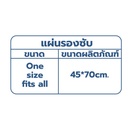 แผ่นรองซับ ANO EQ ขนาด 45X70 ซม. (ยกลังสุดคุ้ม 100 ชิ้น)_6