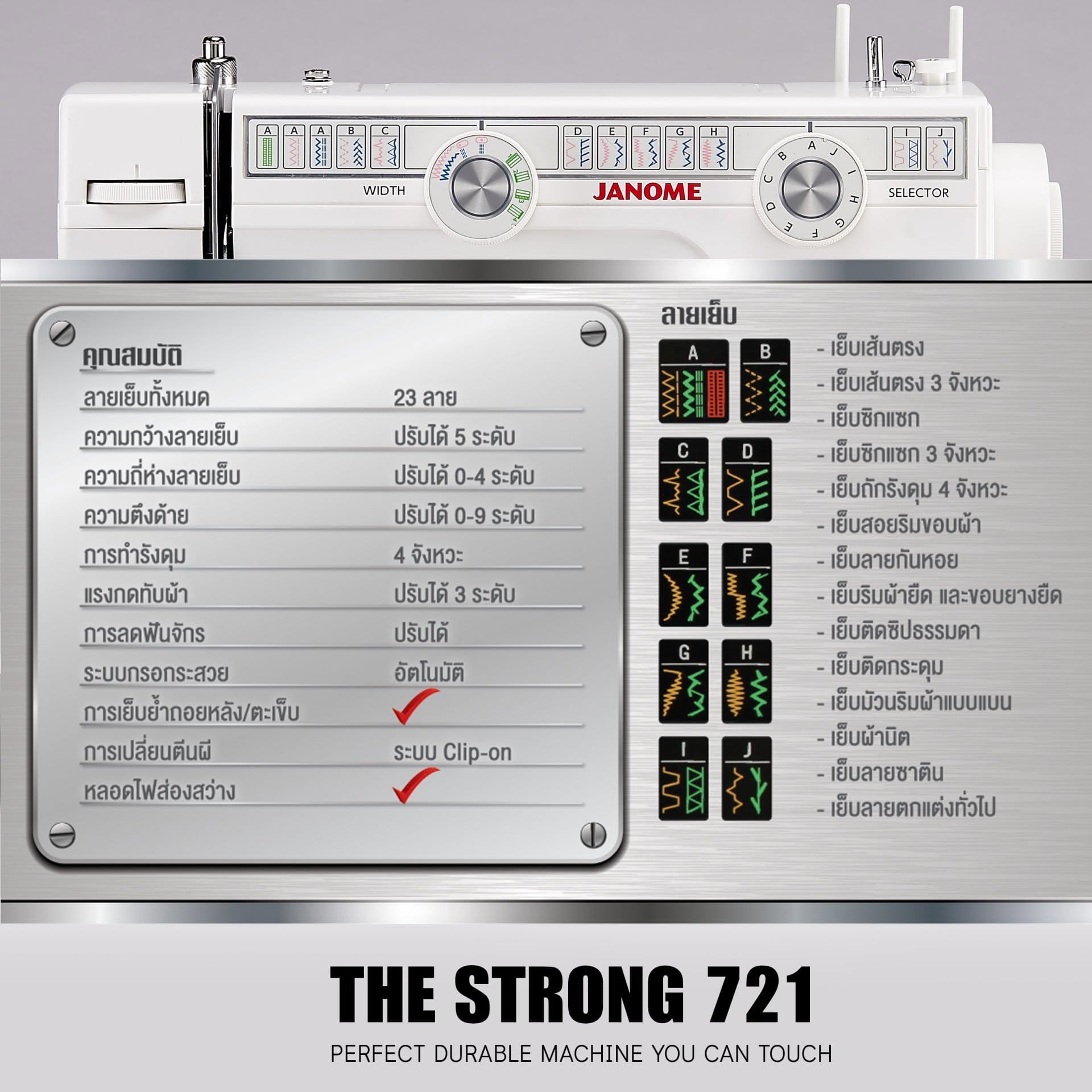 จักรเย็บผ้า ไฟฟ้า JANOME รุ่น OMJ721 แมคคานิค สีขาว (กระเป๋าหิ้ว)_1