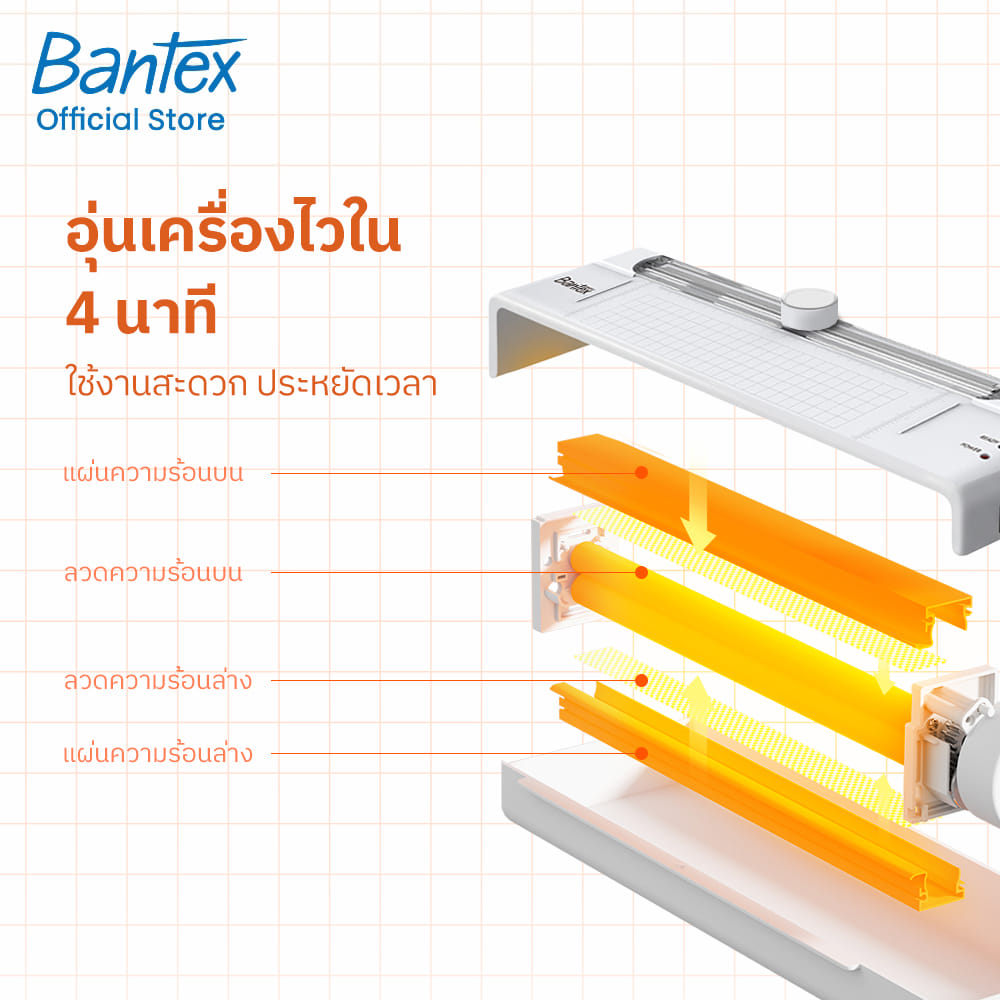 เครื่องเคลือบเอกสาร A3 BANTEX BB1703BX-WH-01 มีแท่นตัดในตัว 280มม._7