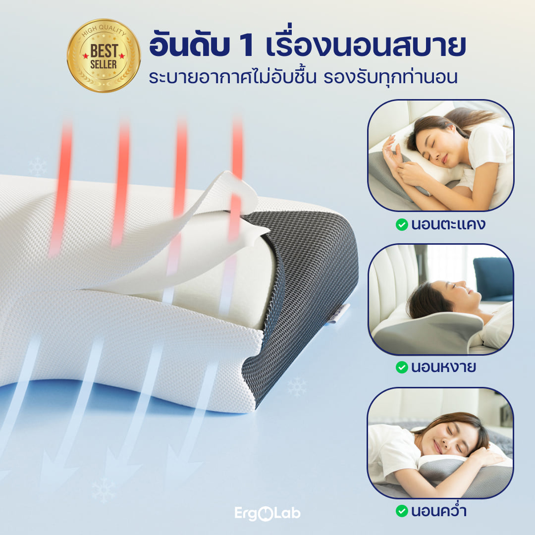 หมอนสุขภาพ เมมโมรี่โฟม ERGOLAB DEEP SLEEP ขนาด 60X35X12 ซม. สีขาว (6 ใบ)_4
