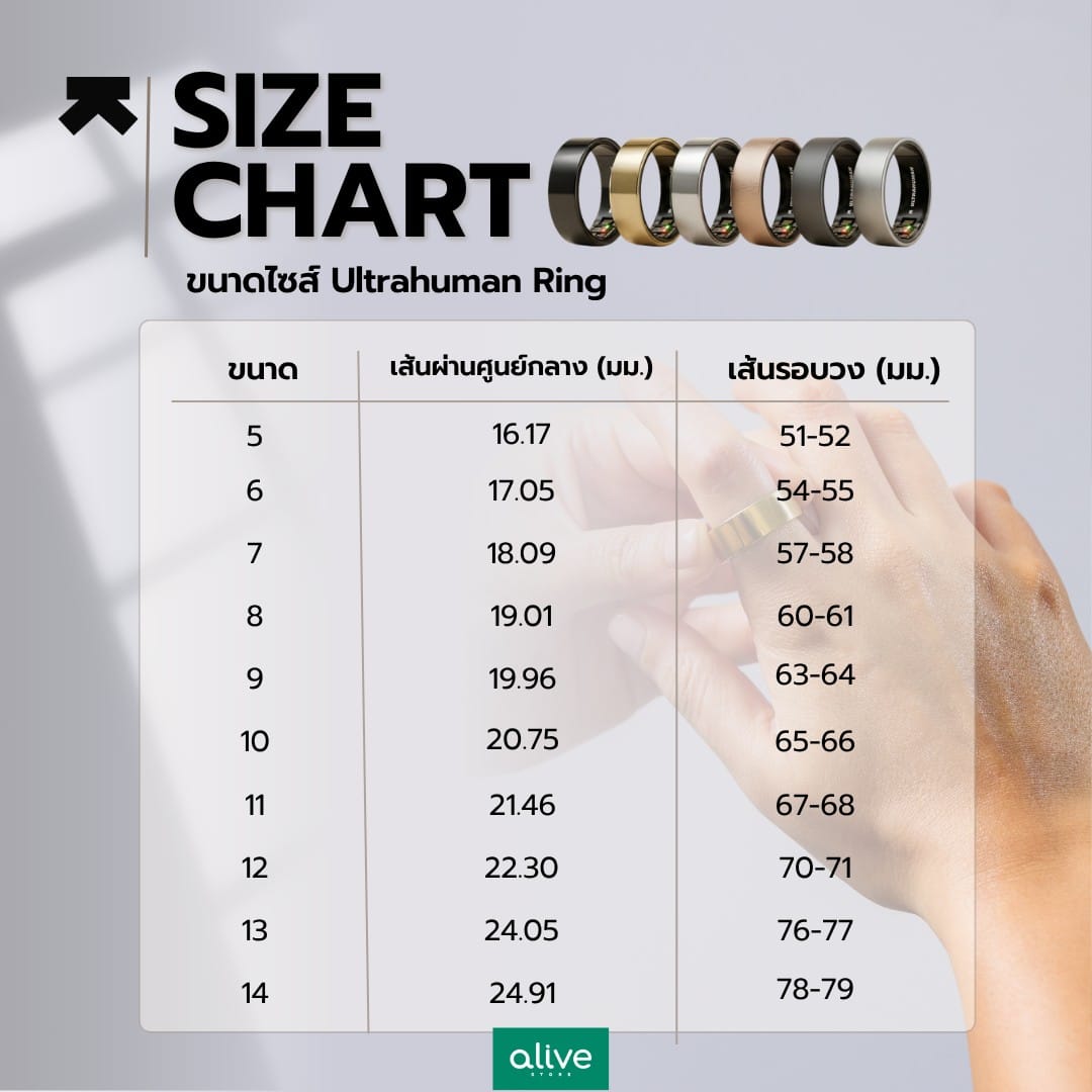 แหวนอัจฉริยะ ULTRAHUMAN RING AIR SIZE 14 สีไทเทเนียม_5