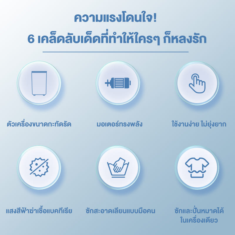 เครื่องซักผ้าฝาบน CAMEL D124-W ความจุ 9 กก. สีขาว_1