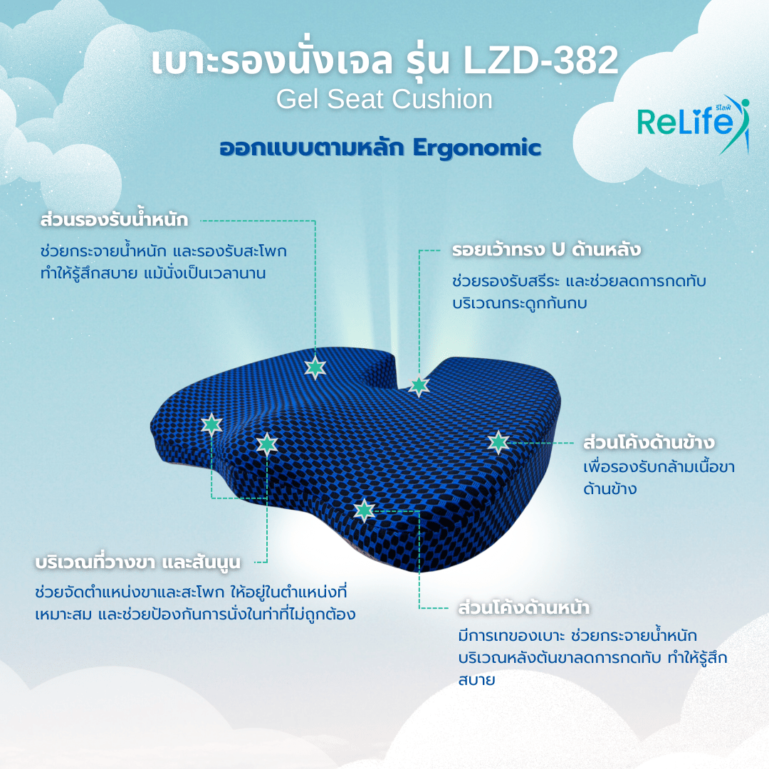 เบาะรองนั่งเจล RELIFE LZD-382 สีน้ำเงิน_2