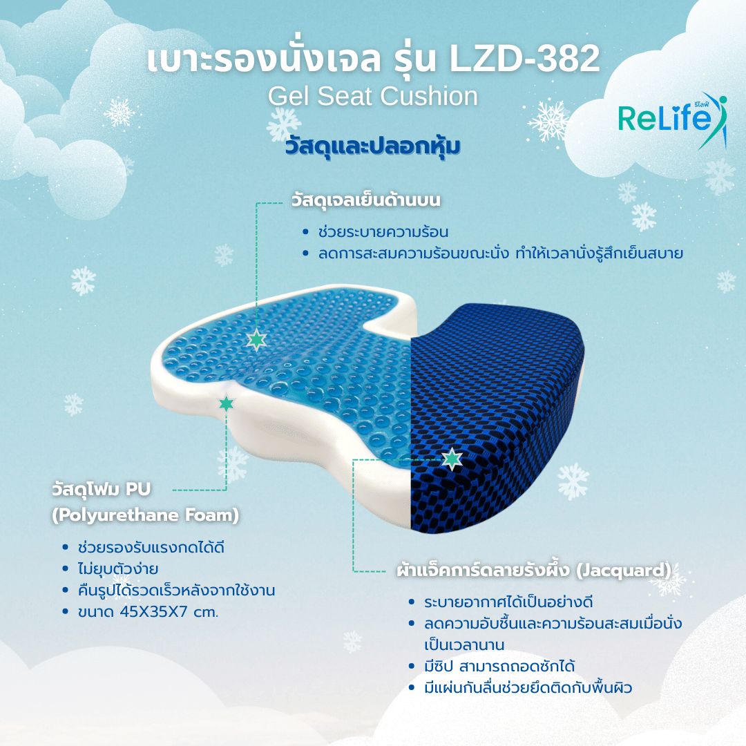เบาะรองนั่งเจล RELIFE LZD-382 สีน้ำเงิน_3